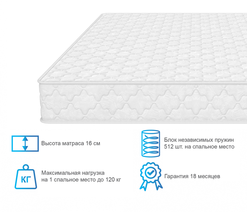 Другие размеры, Матрас ARMOS Сонплит (Трикот белый) 120х200 см