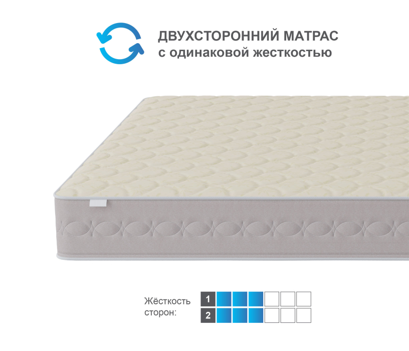 Пружинные матрасы, Матрас Столплит Корсика - Лорд 1200*2000