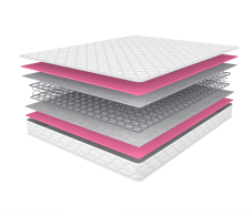 Другие размеры, Матрас Соня Матрасова Мираж (Jacgard) 140х190 см