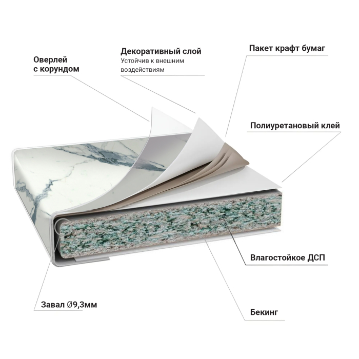 Стеновые панели из МДФ, Панель стеновая 3050*600*4 бз/737/1