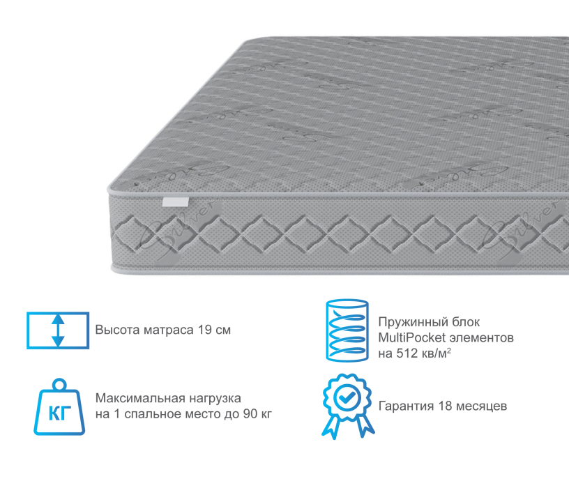 1600 x 2000, Матрас Премиум Пломбир 1600*2000
