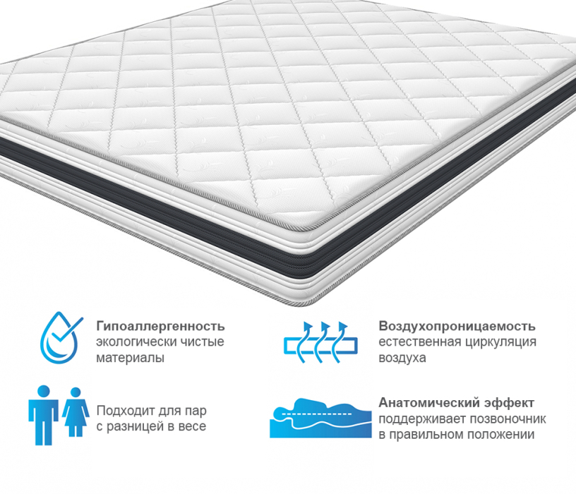 Другие размеры, Матрас ARMOS Ясон Hard (Трикотаж 3D) 180х200 см