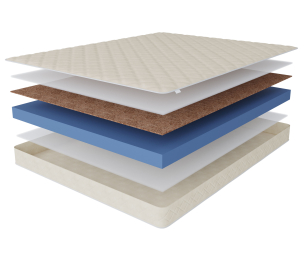 Матрас Слип-Мотив 900х2000