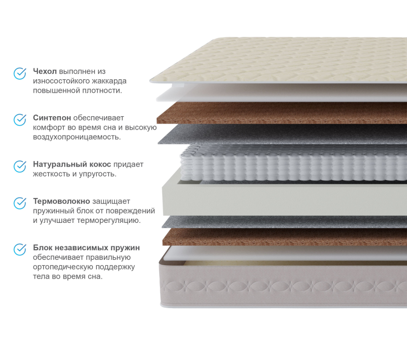 Пружинные матрасы, Матрас Столплит Корсика - Лорд 1600*1900