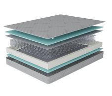 1600 x 2000, Матрас Боннет 1800*2000