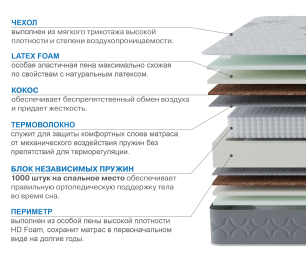 Столлайн / Матрас Слип-Соната 1400х2000