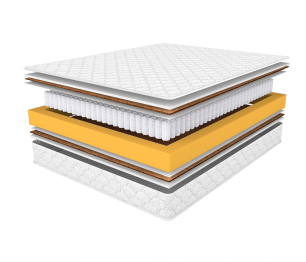 Матрас ARMOS Оникс (Jacgard) 160х200 см