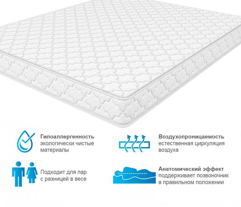 1600 x 2000, Матрас Соня Матрасова Мираж (Jacgard) 160х200 см