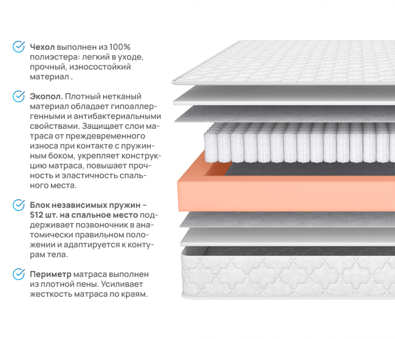 Другие размеры, Матрас ARMOS Сонплит (Трикот белый) 180х200 см