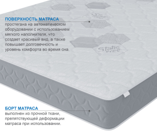 Столлайн / Матрас Слип-Соната 1400х2000