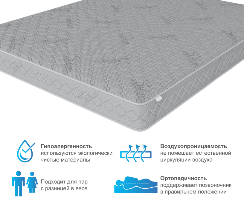 1600 x 2000, Матрас Премиум Пломбир 1600*2000