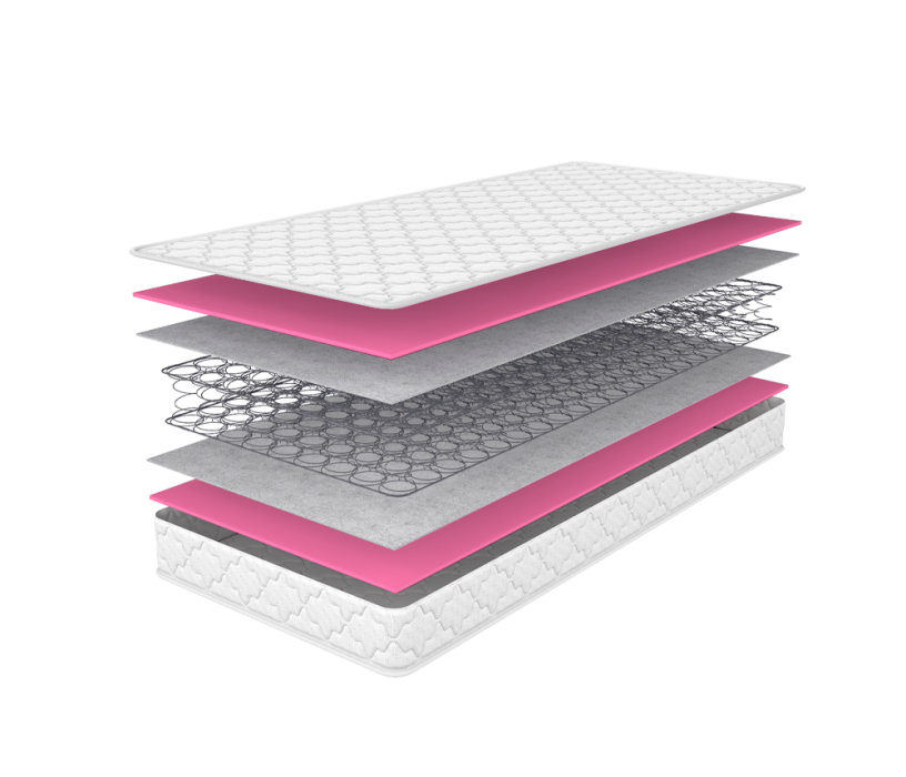 Другие размеры, Матрас Соня Матрасова Мираж (Jacgard) 80х190 см