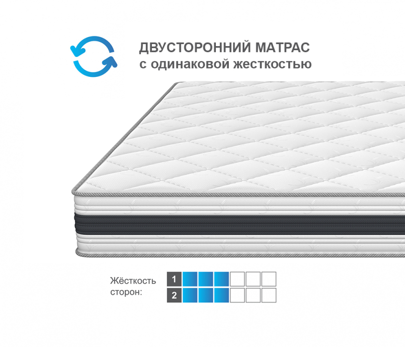 Другие размеры, Матрас ARMOS Ясон Hard (Трикотаж 3D) 120х200 см