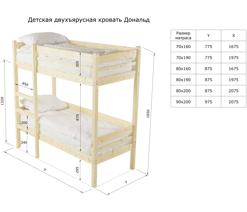 Кровати двухъярусные, Детская двухъярусная кровать Дональд 80х190