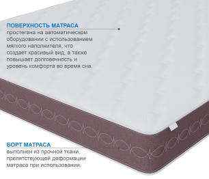 Столлайн / Матрас Корсика-Олимпик 1400х2000