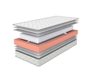 Матрас Соня Матрасова Schaum TFK (Jacgard) 90х200 см