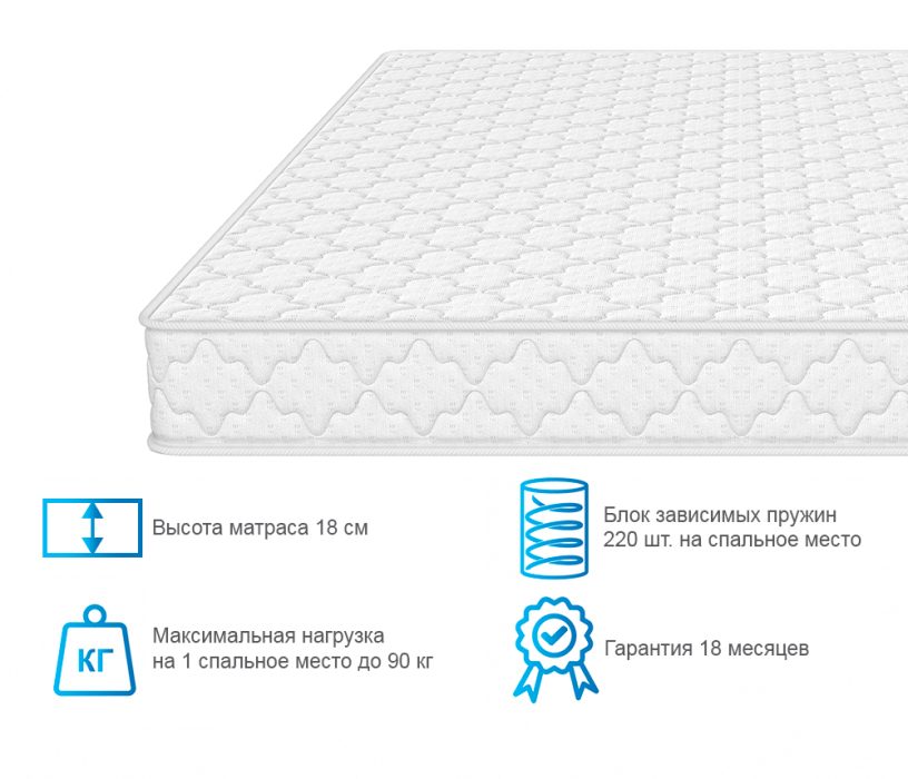 900 x 2000, Матрас Соня Матрасова Мираж (Jacgard) 90х200 см