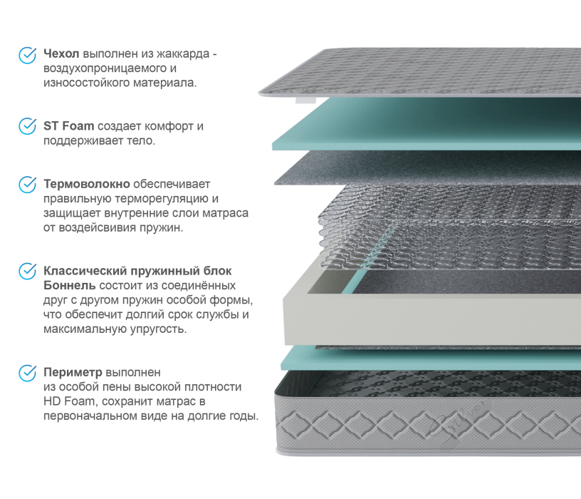 1600 x 2000, Матрас Боннет 800*1900